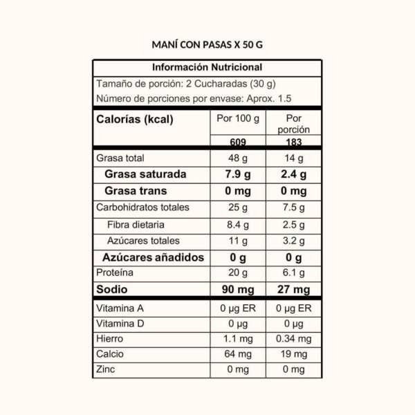Second image of Maní con Pasas