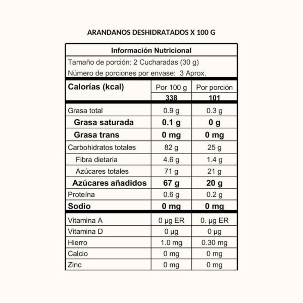 Second image of Arándanos Deshidratados