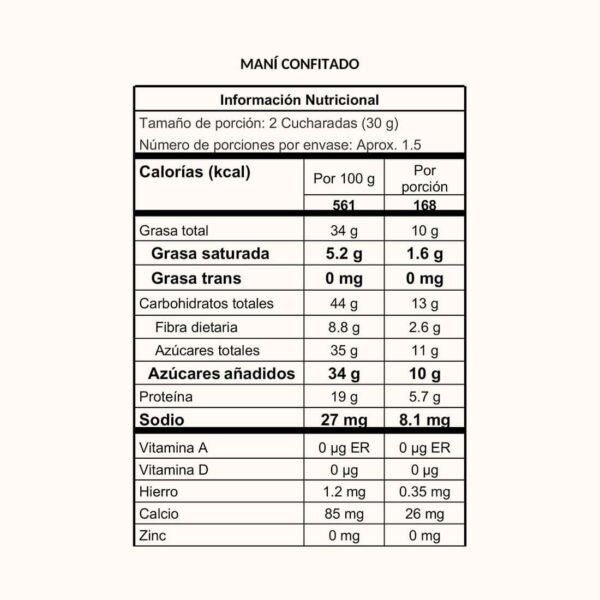 Second image of Maní Confitado