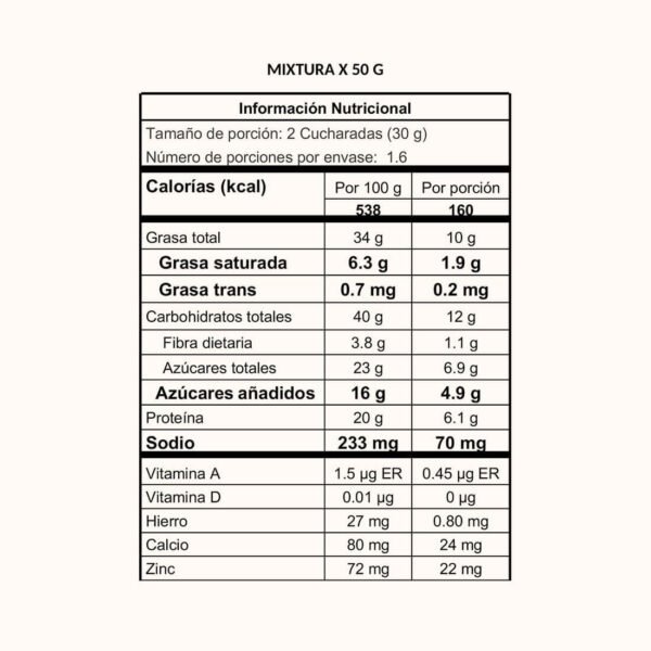 Second image of Maní Super Mix